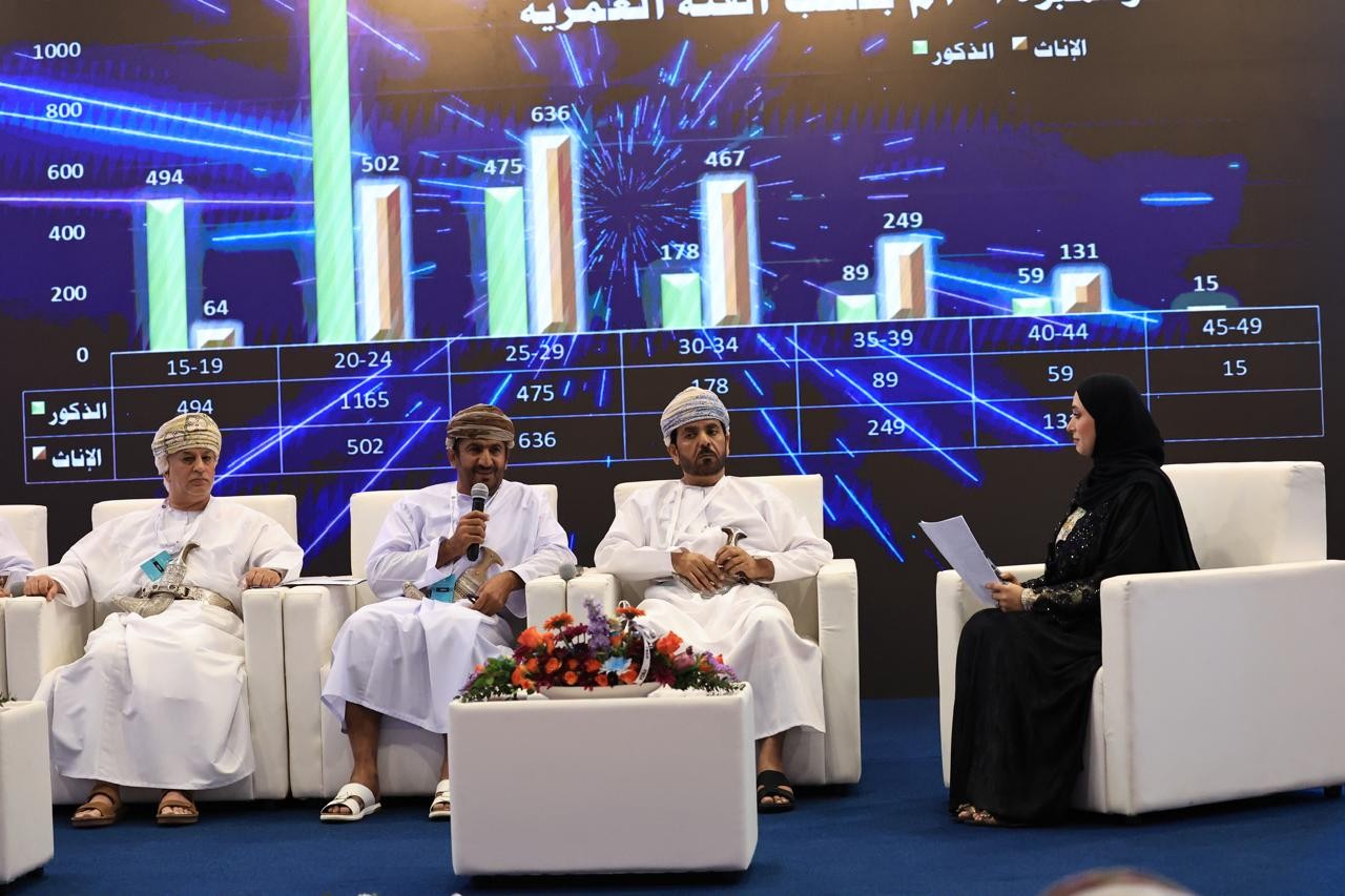 ملتقى الشراكة والتمكين بشمال الباطنة يدعو لتعزيز الشراكات ودعم التنمية المحلية